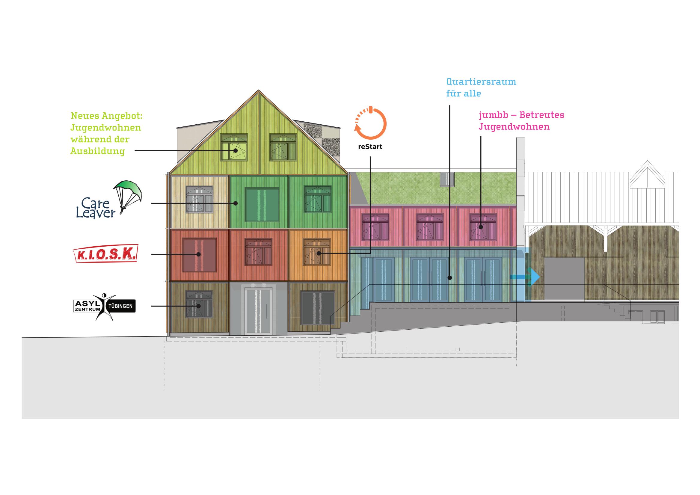 Architekturskizze für einen Neubau