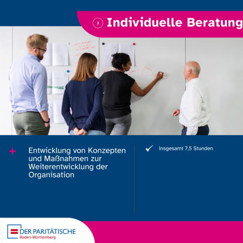 Individuelle Beratung
