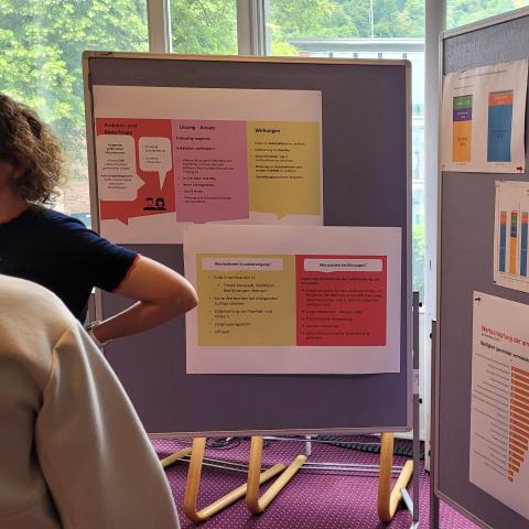 Infotafeln des Gallery Walks zum Thema Suchthilfe