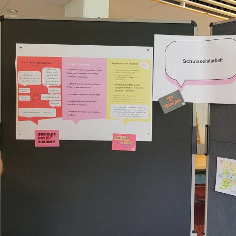 Infotafeln des Gallery Walks der Schulsozialarbeit