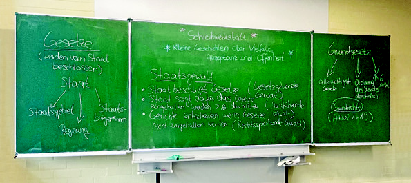 Tafel in einem Klassenzimmer