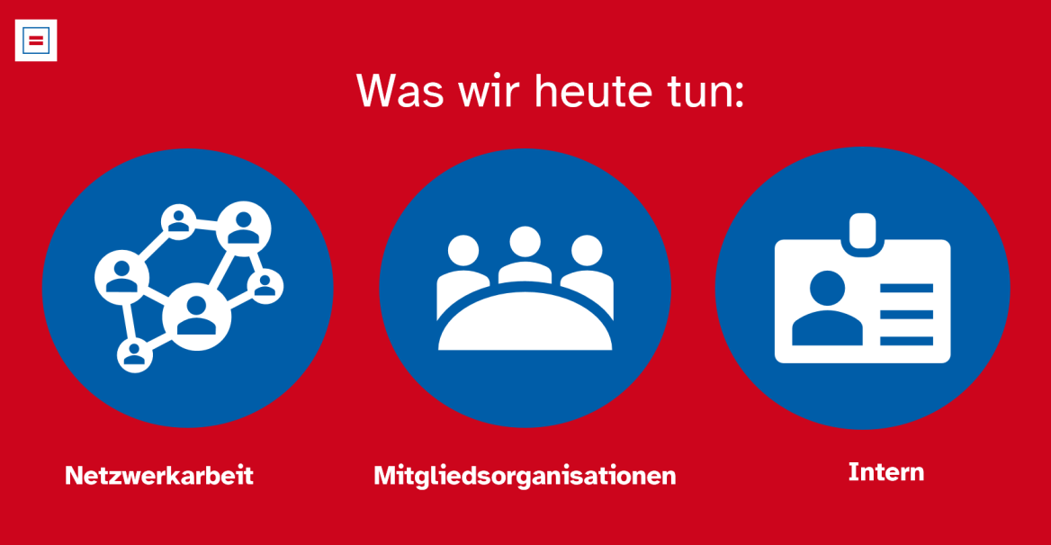 3 Säulen des Projekts mit blauen Icons 