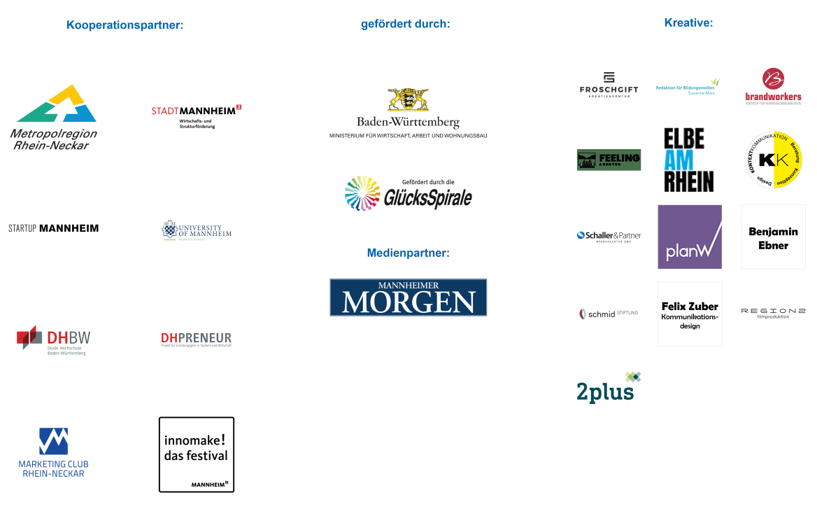 Logos der Kooperationspartner 2019
